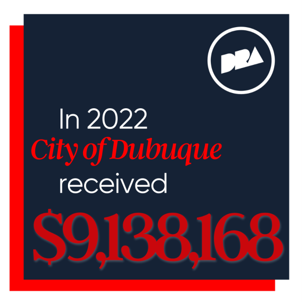 City of Dubuque Received $9,138,168 in 2022